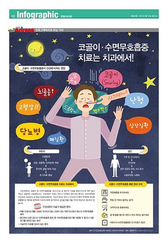 수면무호흡증