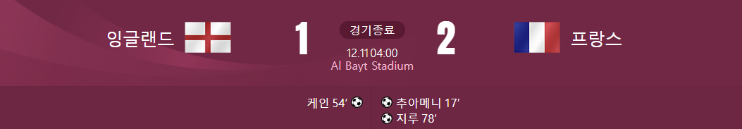 잉글랜드 대 프랑스 경기결과가 적혀있는 사진
