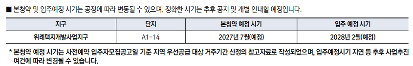 A1-14블록 본청약 및 입주 예정시기