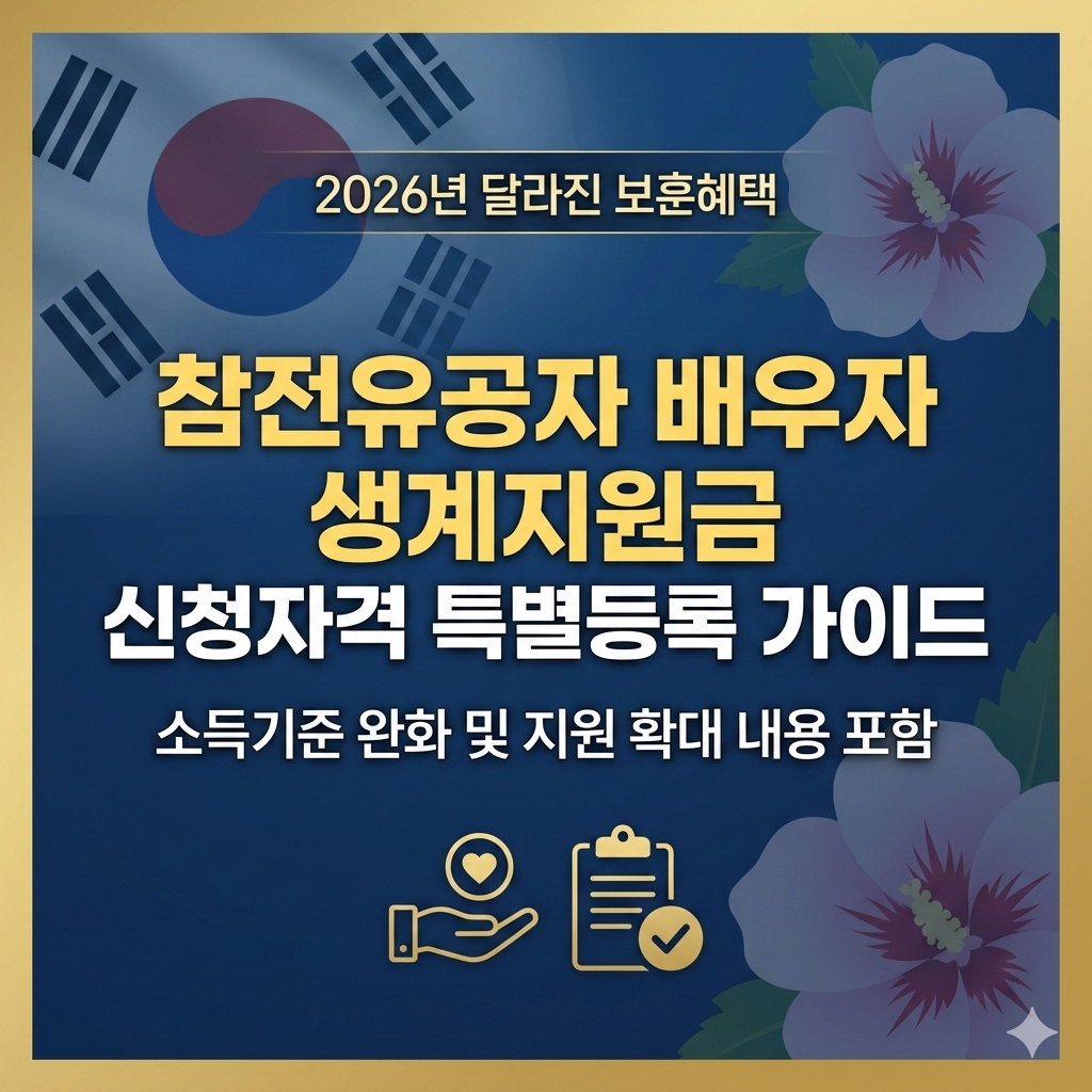 참전유공자 배우자 생계지원금 2026년 신청 자격 및 방법