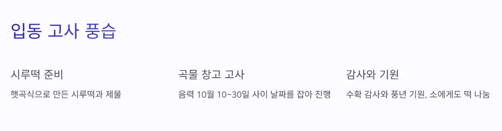 입동 고사 풍습