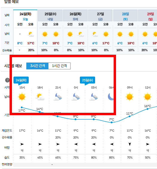 소박사 tv 바로가기 링크