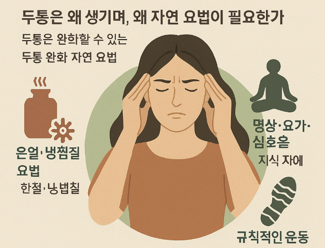 두통 완화와 관련한 이미지