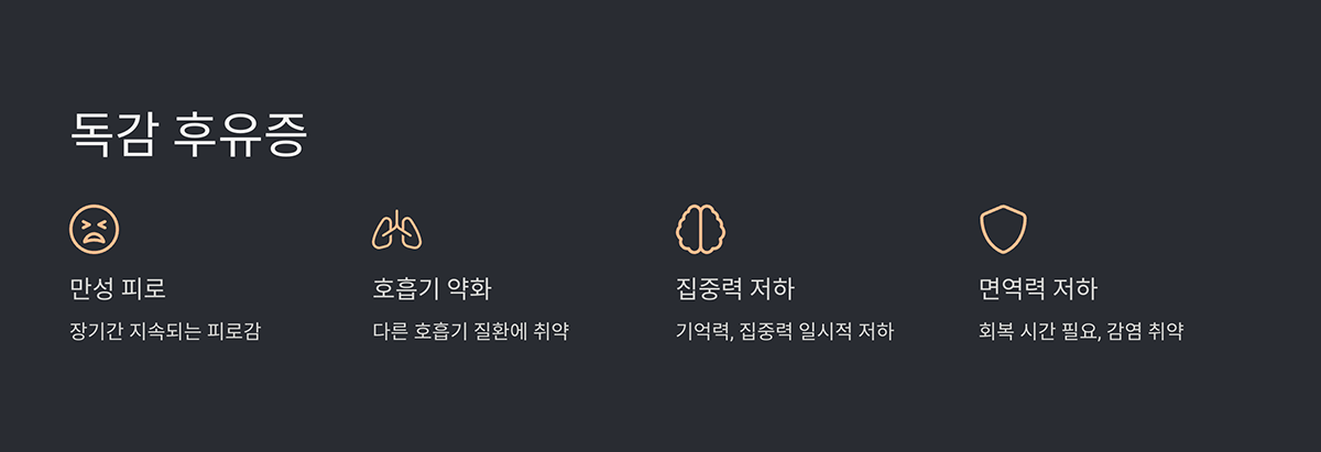 독감 후유증