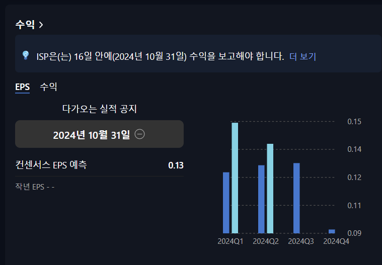 오늘의 주식 관심 종목