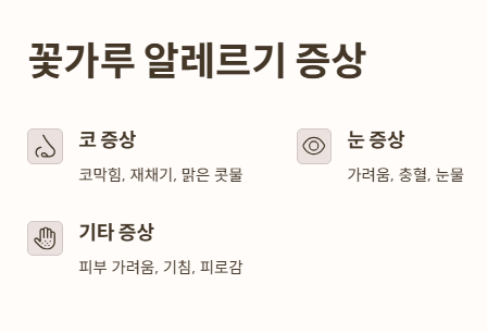 꽃가루 알레르기 증상 