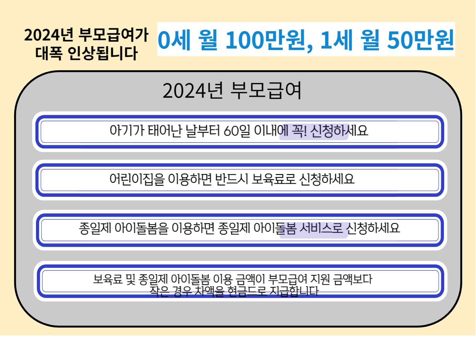 부모급여