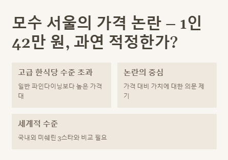 모수 서울 가격