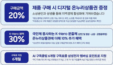 삼성전자 온누리 상품권