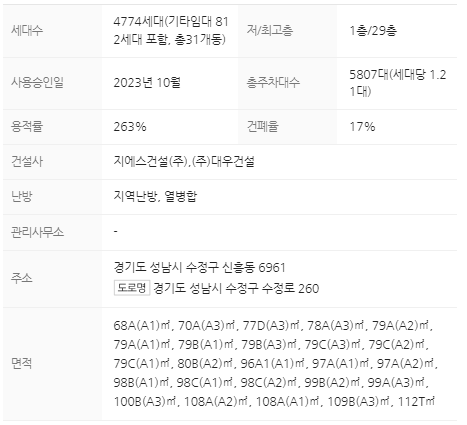 단지정보