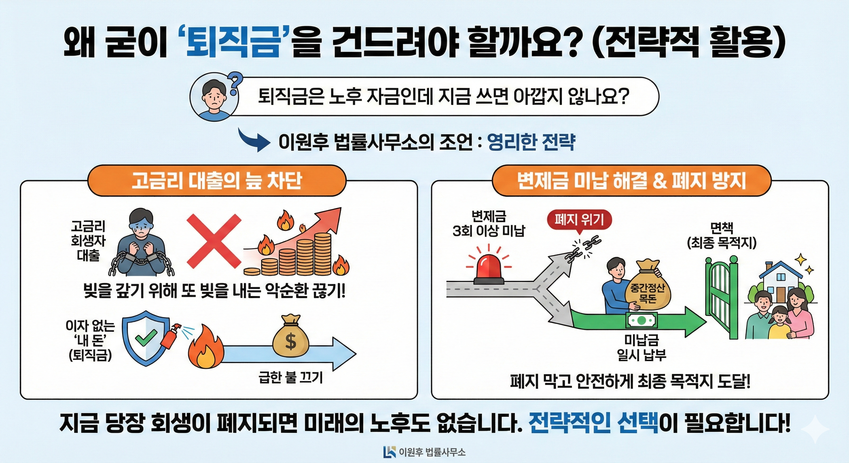 개인회생 중 퇴직금 중간정산, 진짜 가능할까?