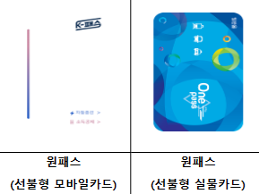 [k-패스] 교통카드 카드사별 혜택