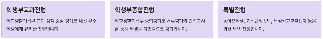 2026 한세대학교 수시모집 전형 개요 정리 이미지