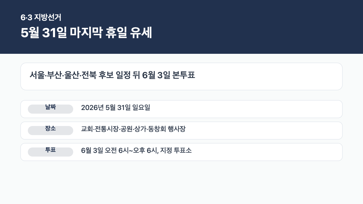 6&middot;3 지방선거 마지막 휴일 유세와 6월 3일 본투표 시간을 담은 대표 이미지