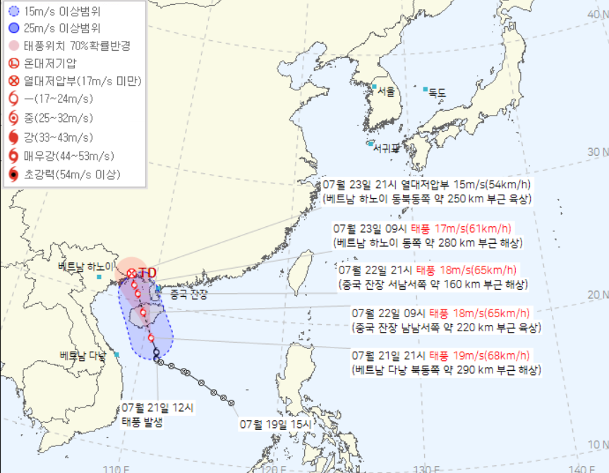 예상 이동 경로