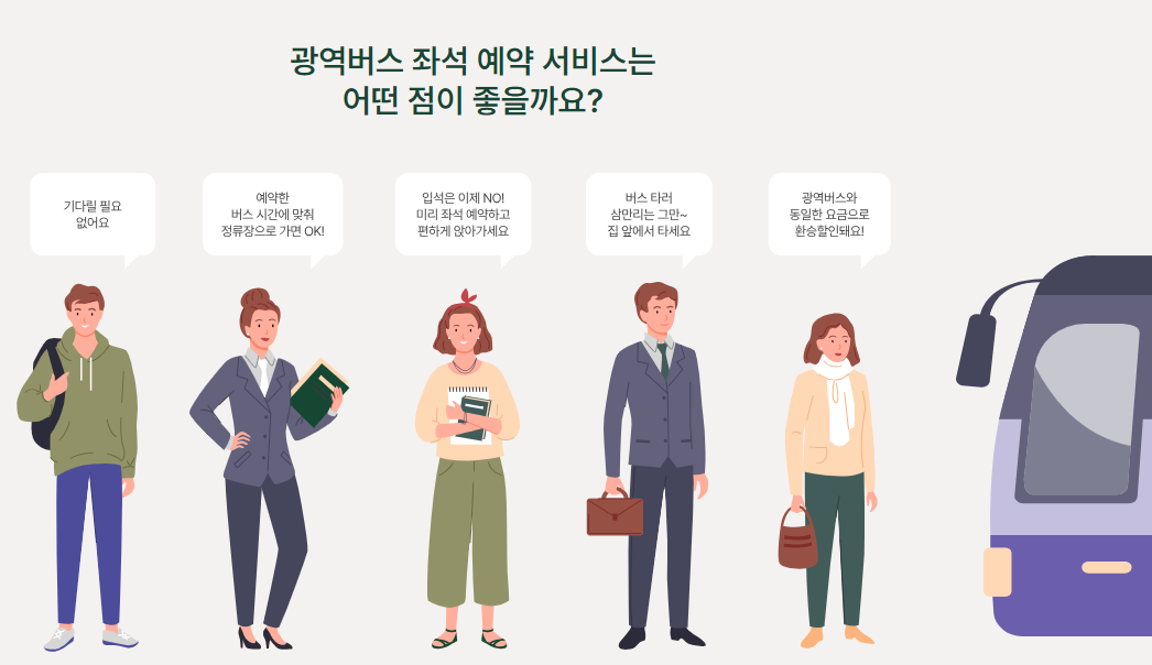 MiRi(미리) 광역버스 좌석예약제 어플 사용 방법 예약방법 예약일정