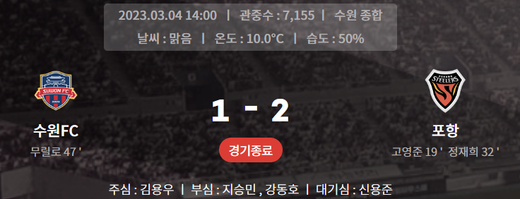 2라운드 수원FC 포항 경기 결과