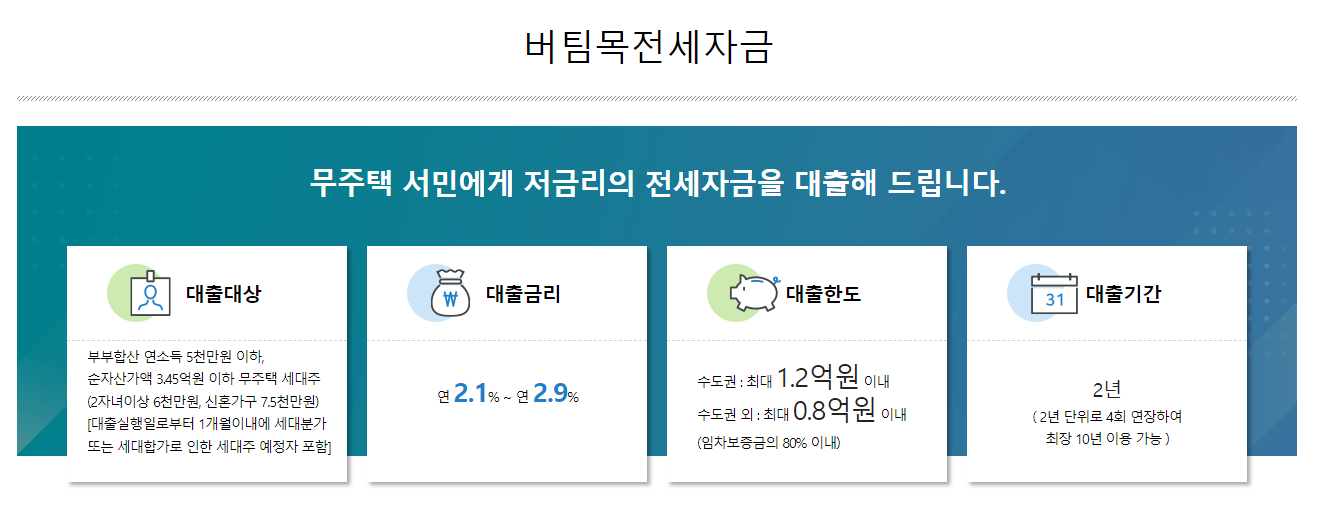 버팀목전세자금대출