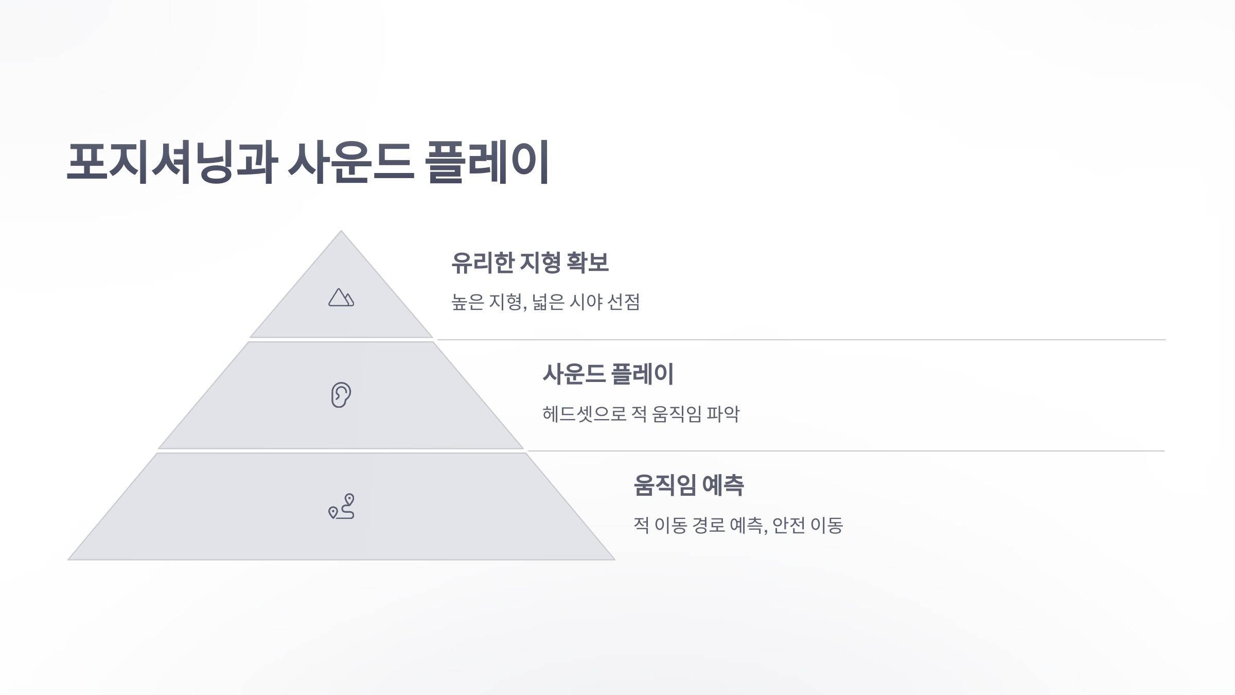 참조-배틀그라운드,-공략-및-팁-4