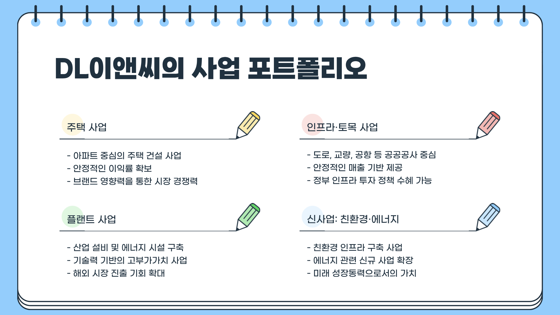 DL이앤씨 주가 전망&amp;#44; DL이앤씨 수주 및 예측 정책 변화 : 한눈에 알아보기