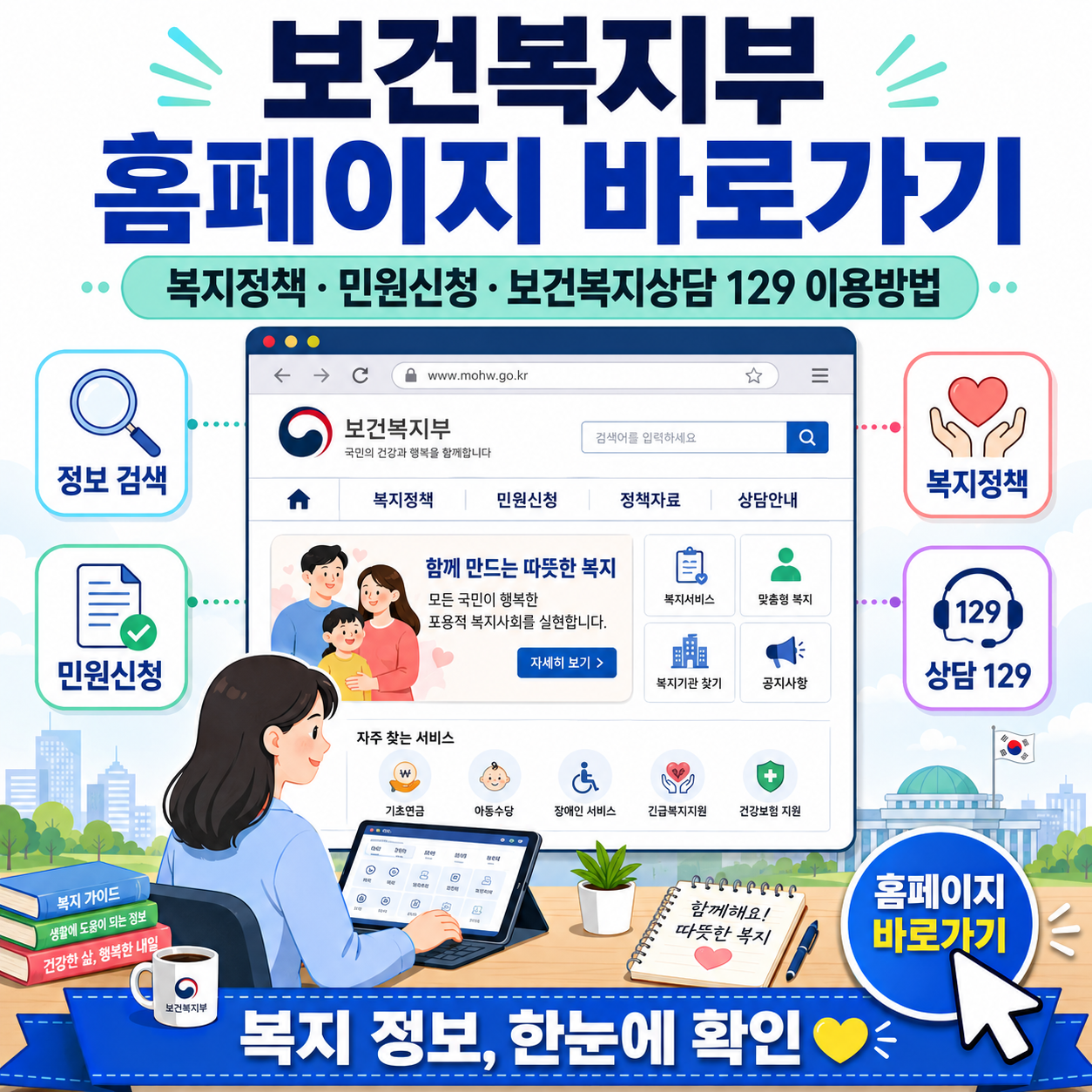 보건복지부 홈페이지 바로가기 ❘ 복지정책·민원신청·보건복지상담 129 이용방법