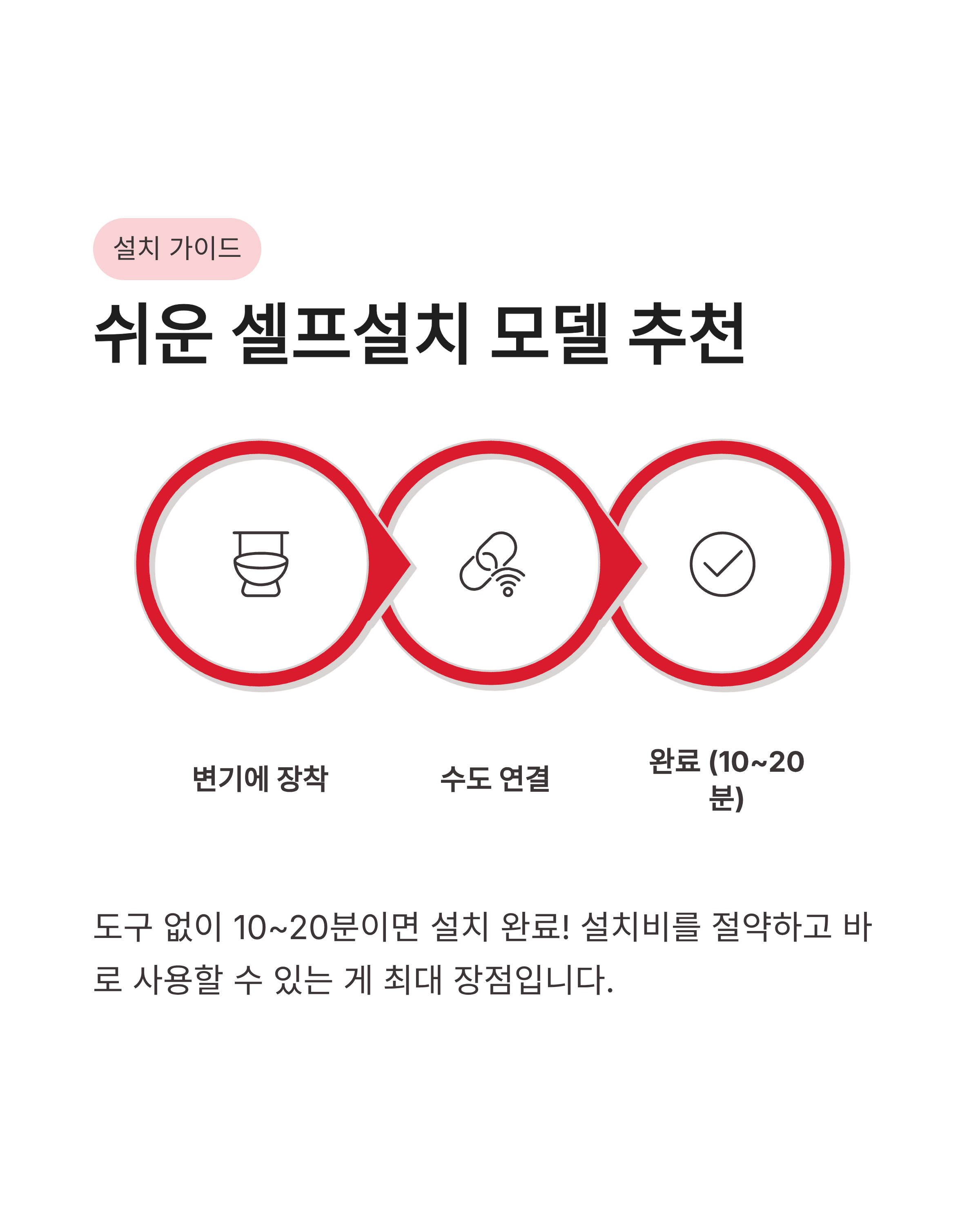 비데구매 완벽정리 - IPX8 스테인레스 와이드노즐 필터없는 셀프설치 추천