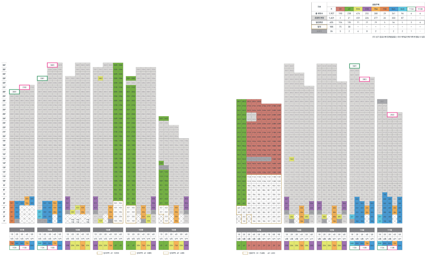 광명 센트럴 아이파크 분양가