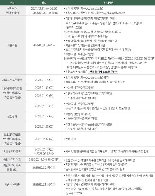 2025학년도 아주대 정시 주요일정 표 이미지