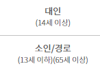63빌딩 전망대
