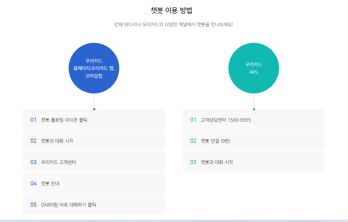 우리카드 챗봇 이용방법