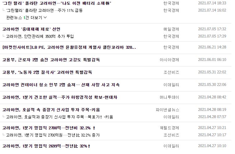 고려아연 뉴스, 공시