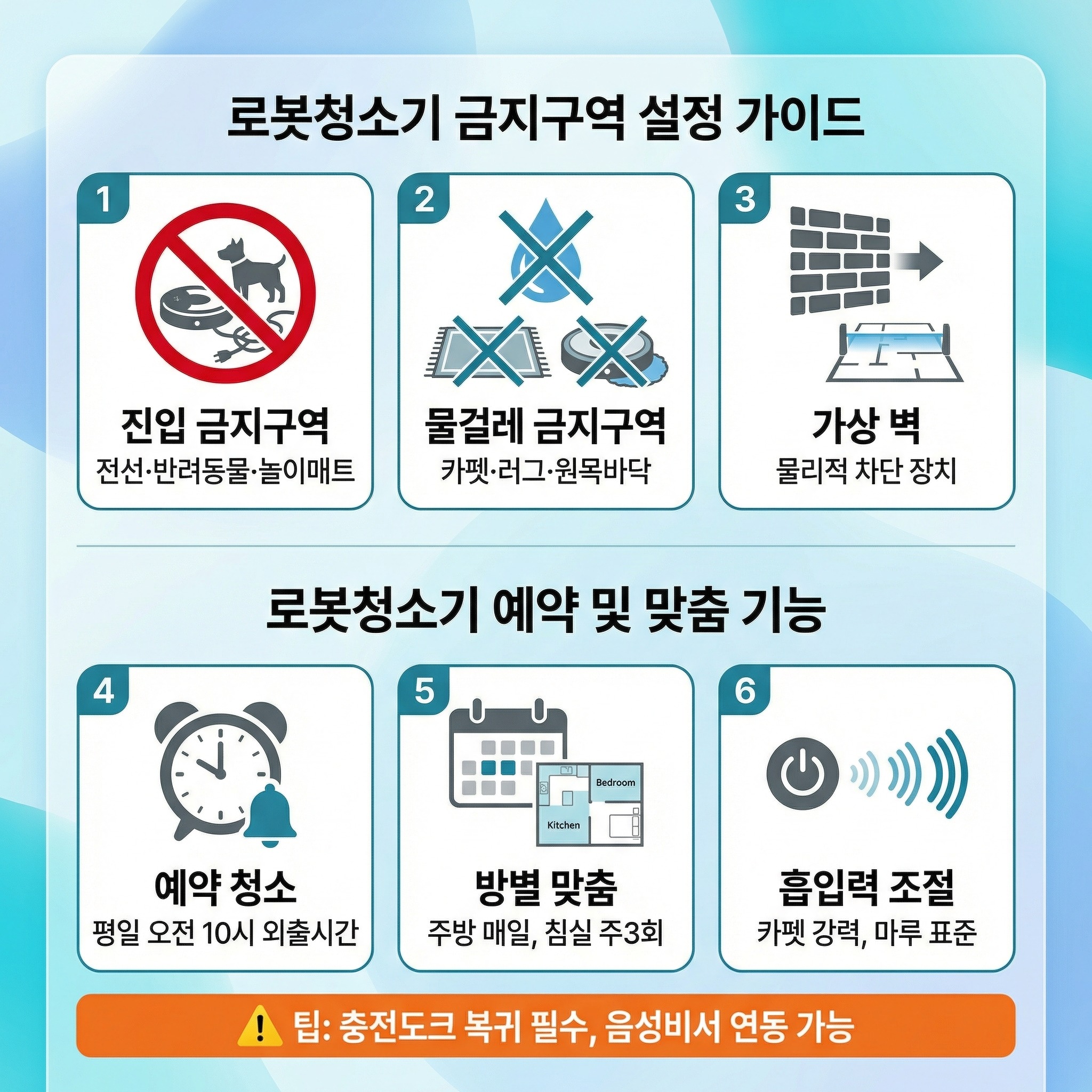 금지구역과 예약 청소 스케줄 설정