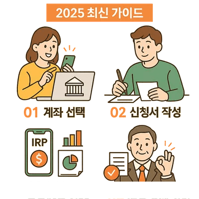 4. IRP 계좌 개설 방법 &amp; 주의사항 2025 최신 가이드