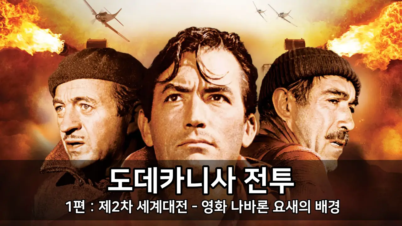 제2차 세계대전 도데카니사 전투 - 영화 나바론 요새의 배경