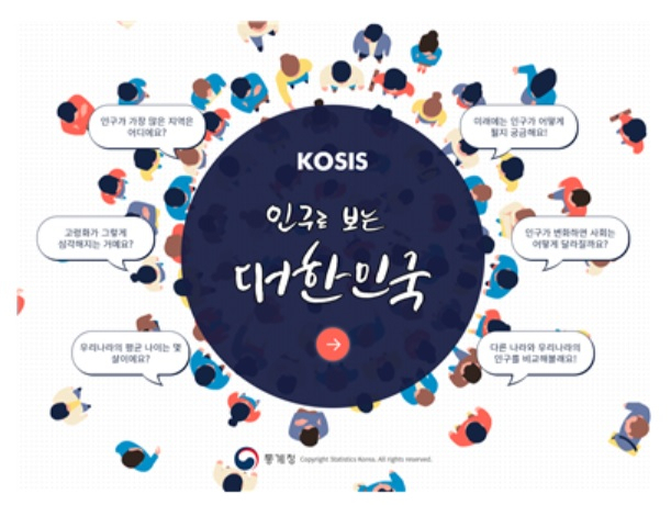 인구로 보는 대한민국