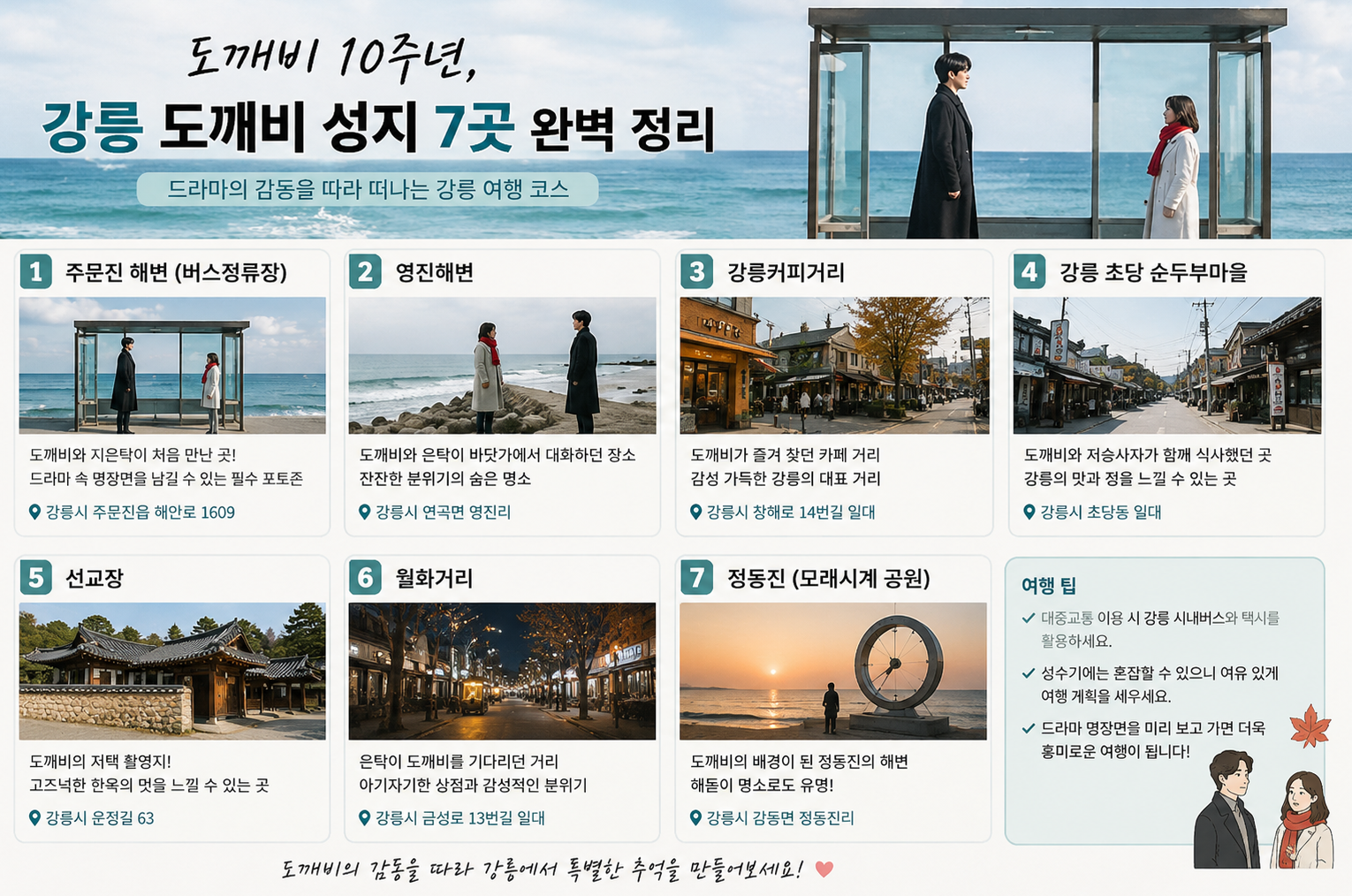 도깨비 10주년, 강릉 도깨비 성지 7곳 완벽 정리