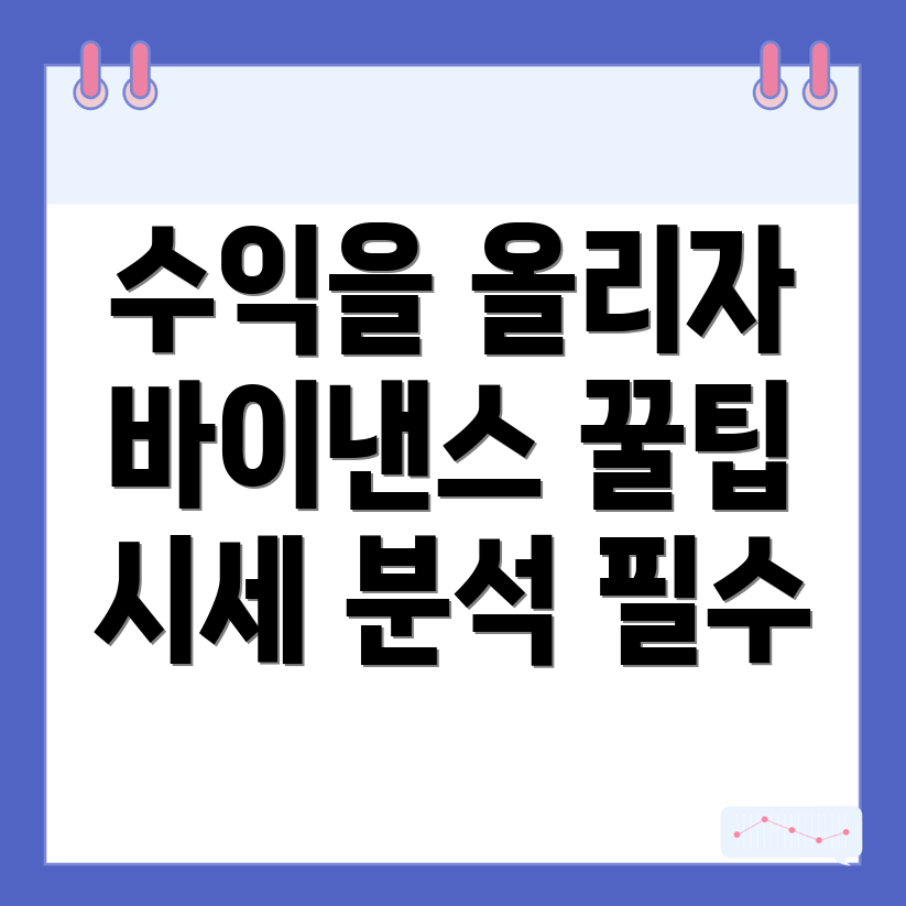 바이낸스 선물 수수료