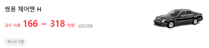 체어맨 H 중고차 시세