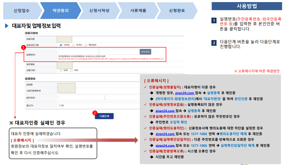 소상공인 정책자금 신청방법