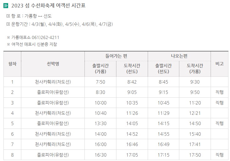 신안 선도 수선화 축제(5)