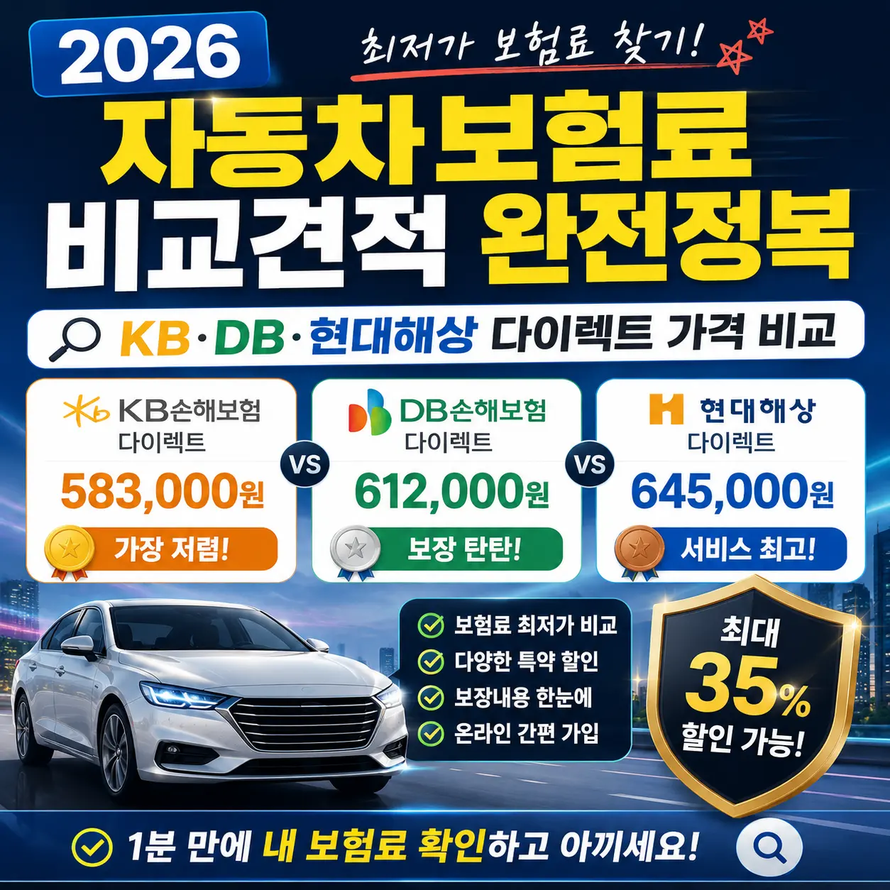 "2026 자동차보험료 비교견적 완전정복 - KB·DB·현대해상 다이렉트 가격 비교"