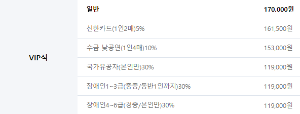 티켓 가격정보