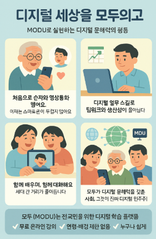 읽고, 배우고, 이해하는 힘을 기르다. 경제·문해·디지털 교육의 핵심 플랫폼 통합 안내