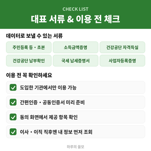 공공 마이데이터로 제출 가능한 대표 서류와 이용 전 체크리스트
