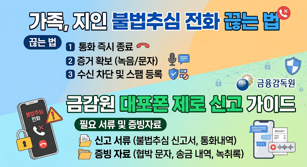 가족 지인 불법추심 전화 끊는 법, 금감원 대포폰 제로 신고 서류 및 증빙자료 가이드