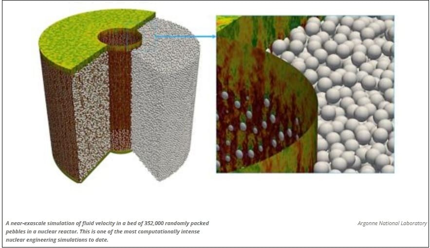 원자로를 시뮬레이션하는 세계 최고의 슈퍼컴퓨터 VIDEO: World's top supercomputer to simulate nuclear reactors