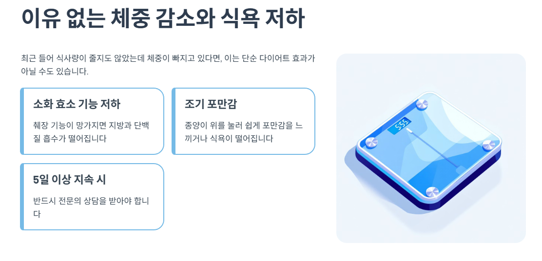 이유 없는 체중 감소와 식욕 저하