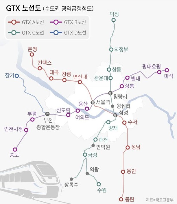 GTX (수도권 광역급행철도) 노선도