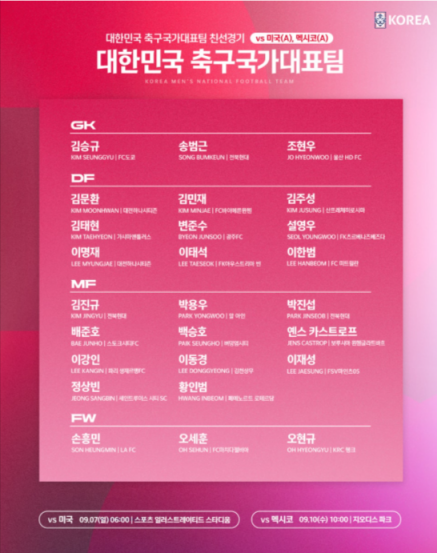 챔피언스리그 16강 대진표