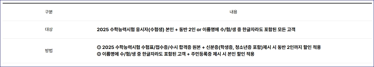롯데월드 수험생 할인 에버랜드 서울랜드